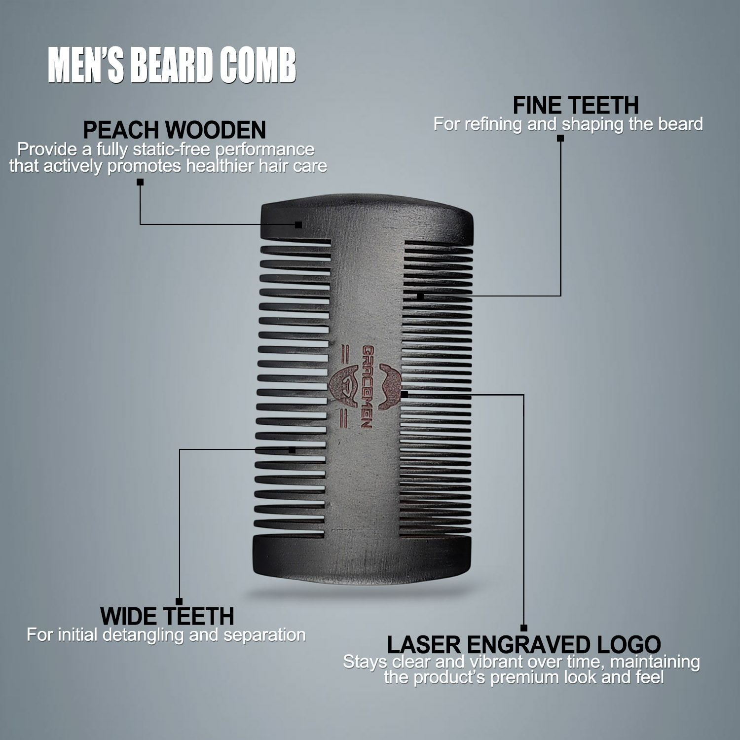 Gracemen Beard Kit - Grooming  - Men'S Grooming Bag recension och pris