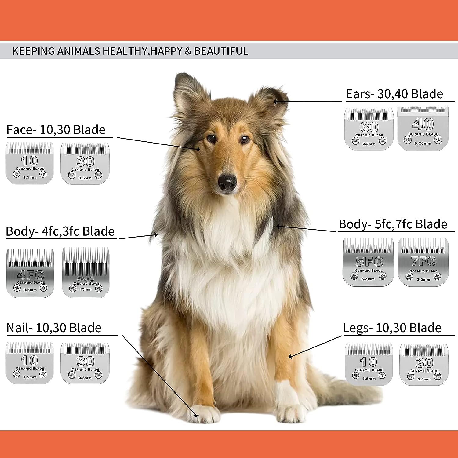 Professional Pet Clipper Blade - Hair Clipper Professional recension och pris